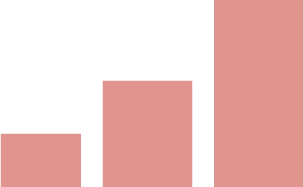 Systems Updates Learning Lab LA Services